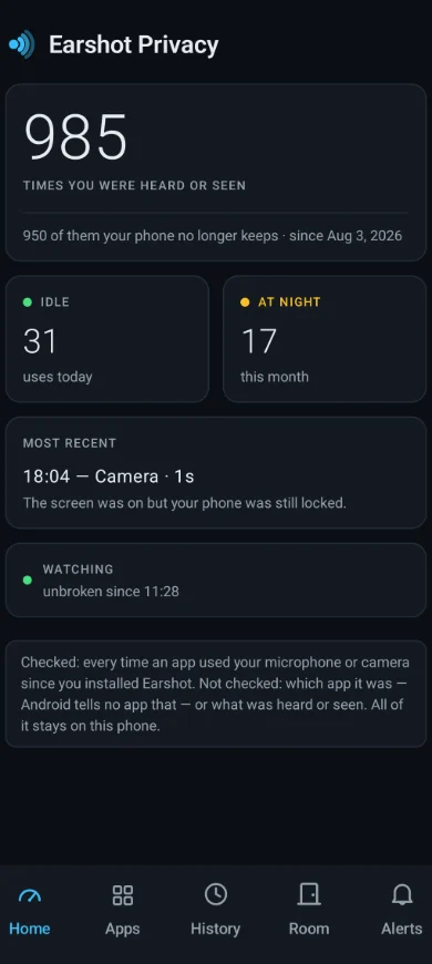 Earshot Privacy’s home screen: how many times the phone was heard or seen, uses today and at night, and the most recent use